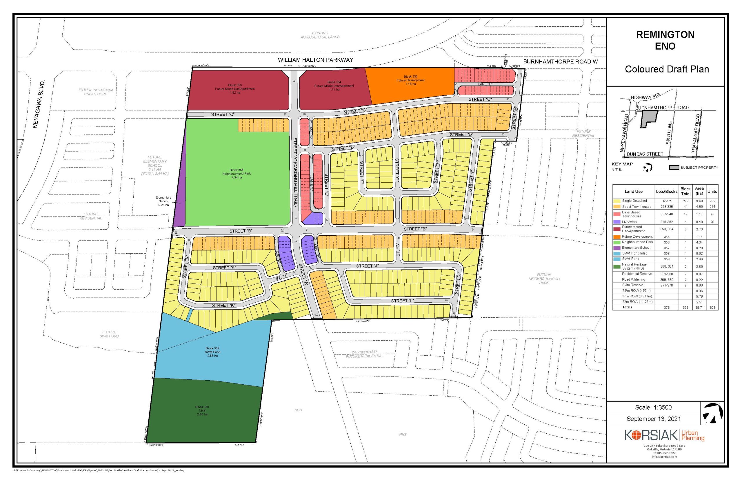 Korsiak Urban Planning - Oakville Portfolio - Burnhamthorpe Road, Greenfield Development - Oakville, Ontario