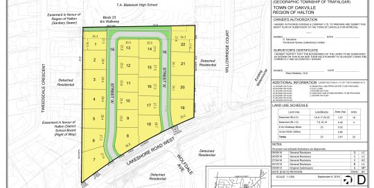 Korsiak Urban Planning - Oakville Portfolio - Lakeshore Road West, Infill Development - Oakville, Ontario