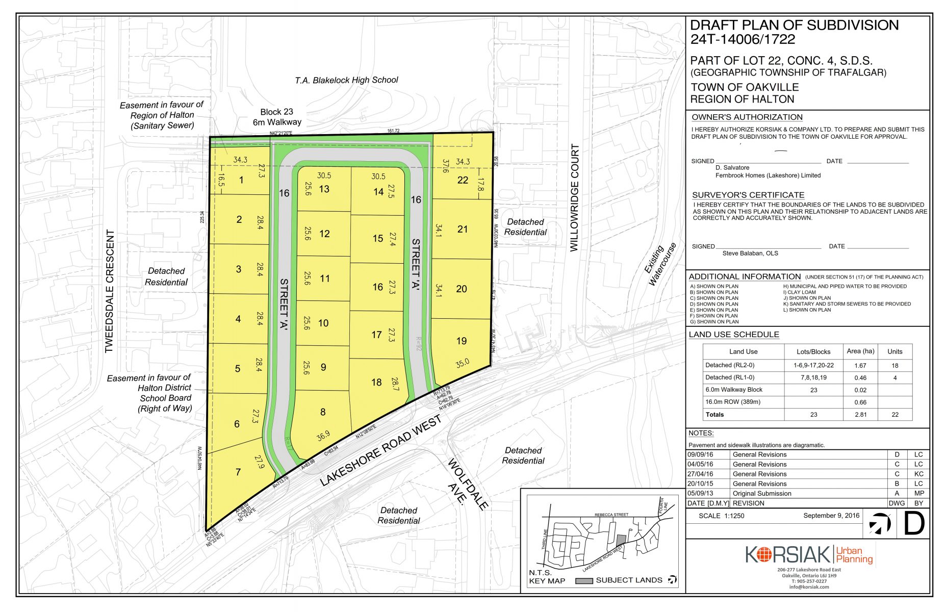 Korsiak Urban Planning - Oakville Portfolio - Lakeshore Road West, Infill Development - Oakville, Ontario