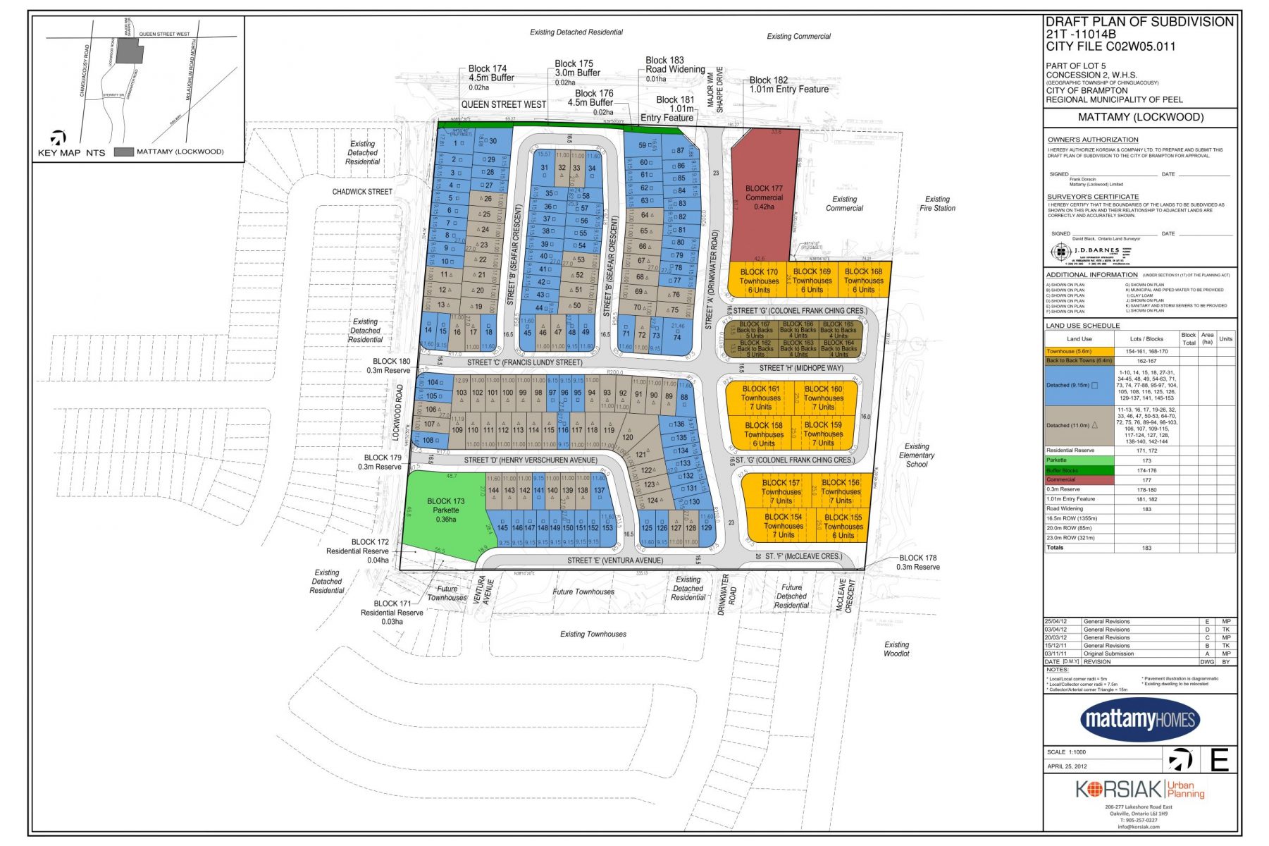 Korsiak Urban Planning - Brampton Portfolio - Queen Street West, Greenfield, Mixed Use Development - Brampton, Ontario