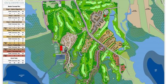 Korsiak Urban Planning - Port Severn Portfolio - Oak Bay Golf Club, Mixed Use, Greenfield Development - Port Severn, Ontario