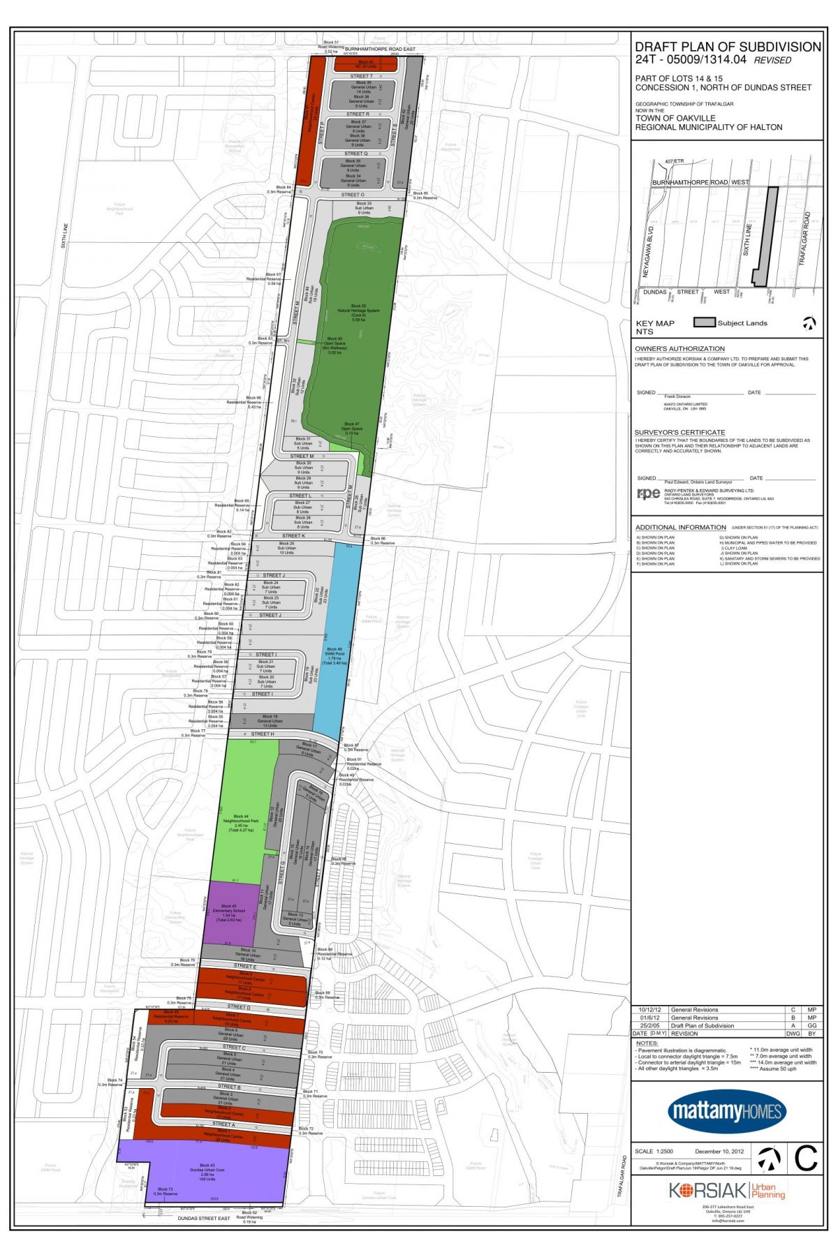 Korsiak Urban Planning - Oakville Portfolio - Dundas Street West, Greenfield, Mixed Use Development - Oakville, Ontario