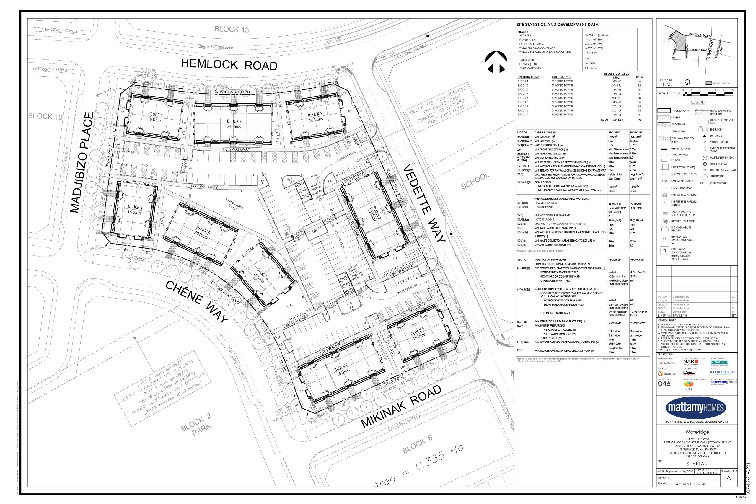 Korsiak Urban Planning - Ottawa Portfolio - Wateridge Village, Greenfield Development - Ottawa, Ontario