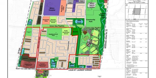 Korsiak Urban Planning - Milton Portfolio - Wilmott Neighbourhood, Greenfield Development - Milton, Ontario