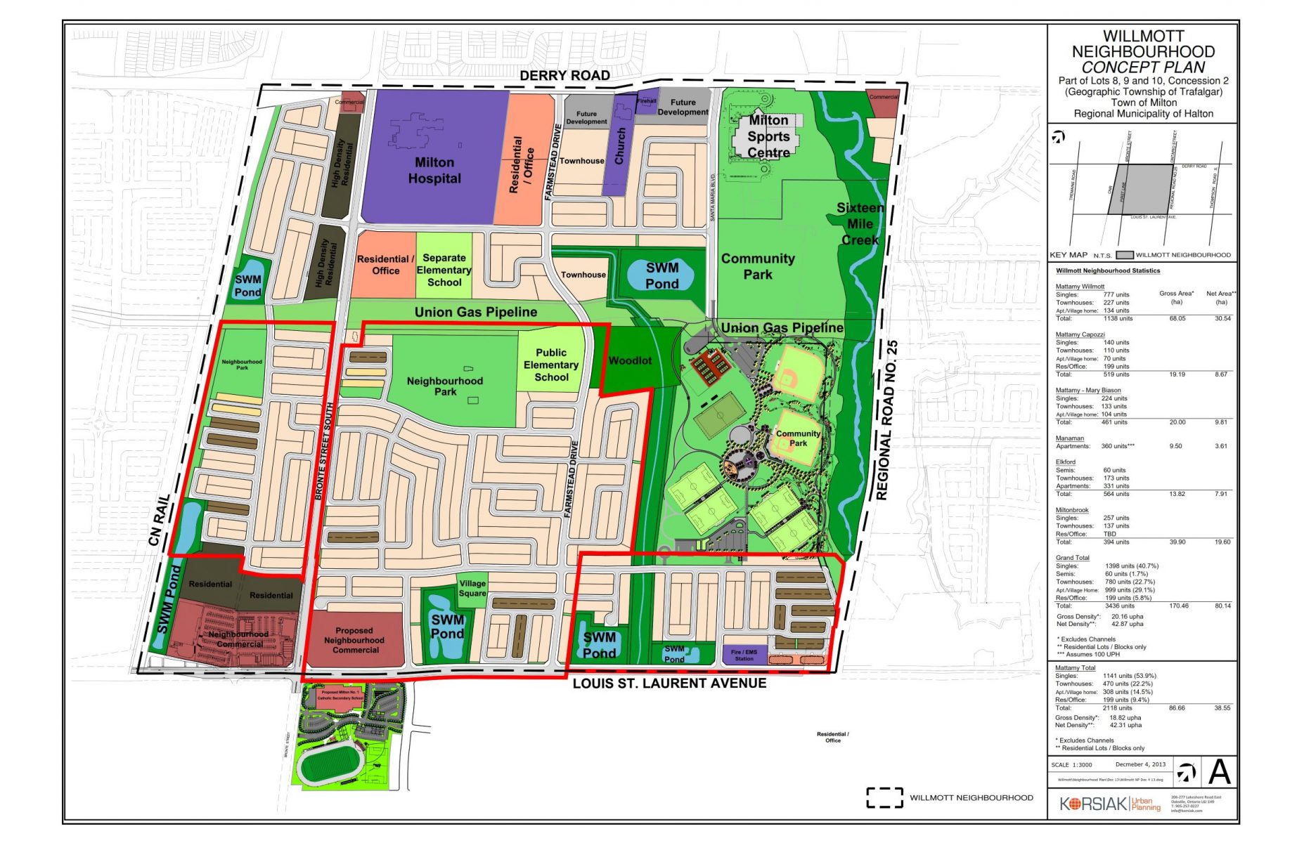 Korsiak Urban Planning - Milton Portfolio - Wilmott Neighbourhood, Greenfield Development - Milton, Ontario