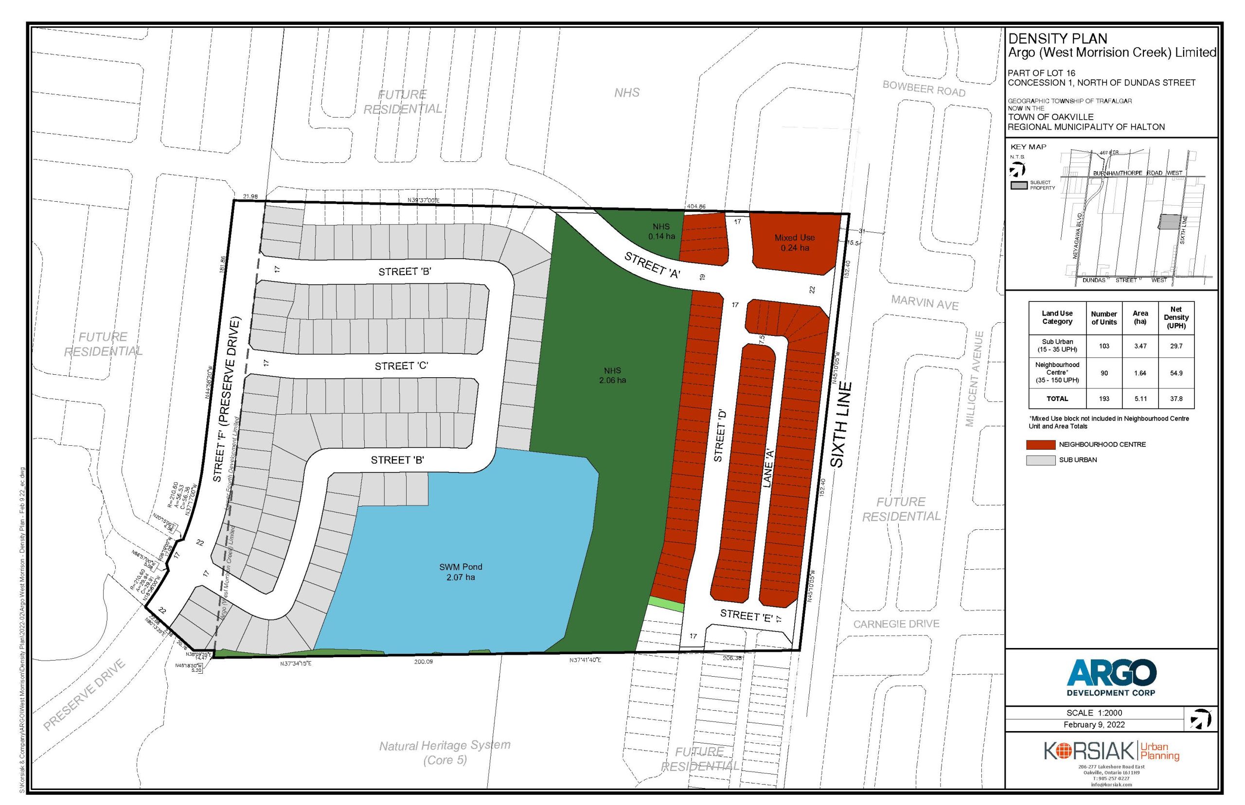Korsiak Urban Planning - Oakville Portfolio - Sixth Line, Greenfield Development - Oakville, Ontario