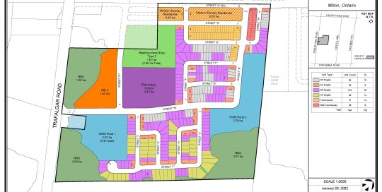 Korsiak Urban Planning - Milton Portfolio - Trafalgar Road, Greenfield, Residential Development - Milton, Ontario