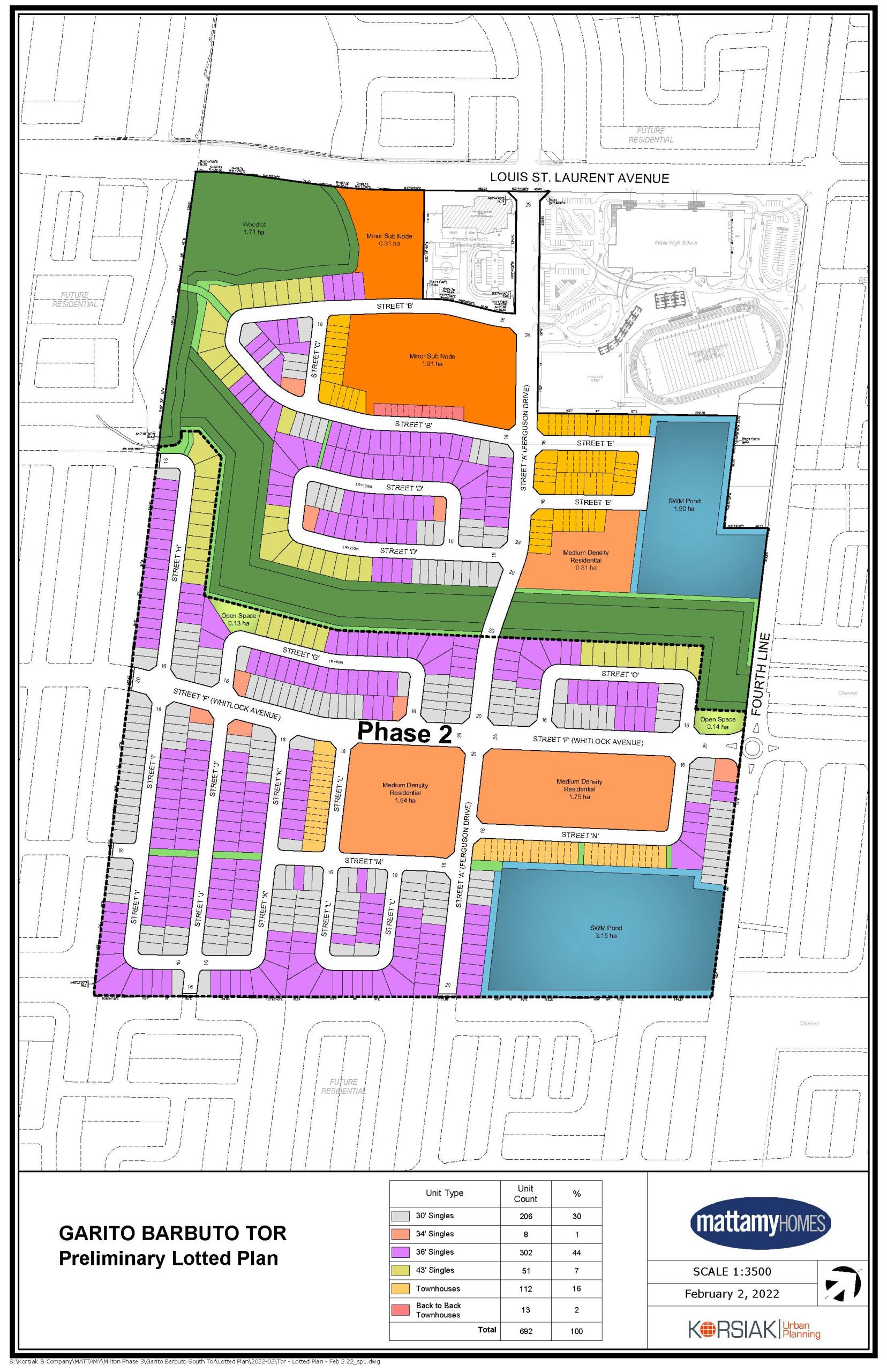 Korsiak Urban Planning - Milton Portfolio - Louis St. Laurent Avenue, Infill Development - Milton, Ontario