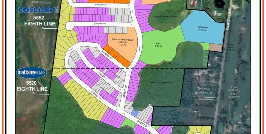 Korsiak Urban Planning - Erin Portfolio - Eighth Line, Greenfield, Residential Development - Erin, Ontario