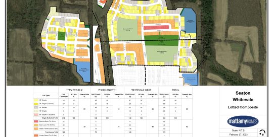 Korsiak Urban Planning - Pickering Portfolio - Seaton Whitevale Community, Greenfield, Mixed Use Development - Pickering, Ontario