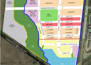 Korsiak Urban Planning - Brampton Portfolio - Mississauga Road North, Infill, Mixed Use Development - Brampton, Ontario